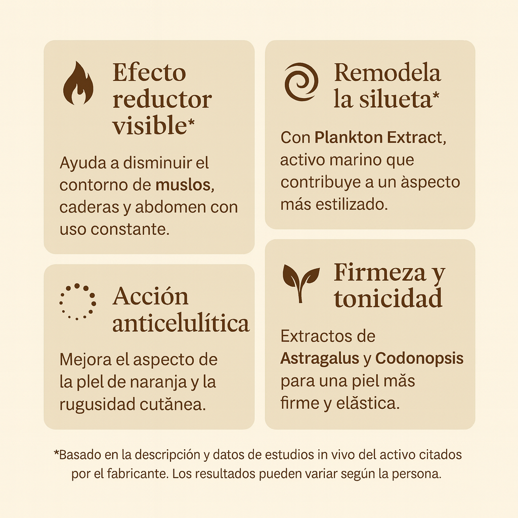 Mousse corporal adelgazante y reafirmante